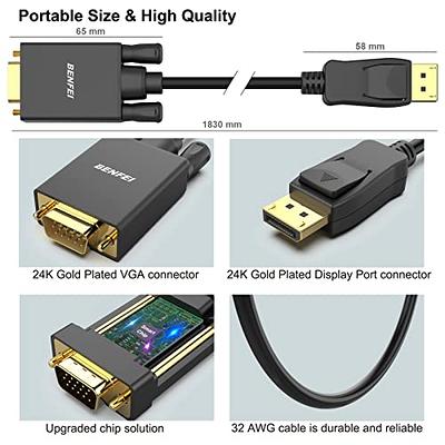 BENFEI HDMI to DVI, Bi Directional DVI-D 24+1 Male to HDMI Male High Speed  Adapter Cable Support 1080P Full HD Compatible for Raspberry Pi, Roku, Xbox