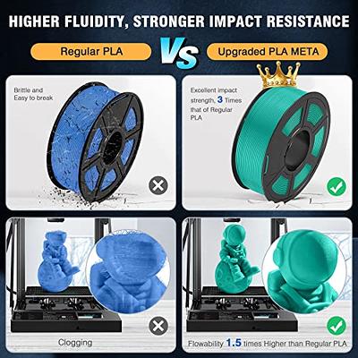 SUNLU 3D Printer Filament, Neatly Wound PLA Meta Filament 1.75mm,  Toughness, Highly Fluid, Fast Printing for 3D Printer, Dimensional Accuracy  +/- 0.02