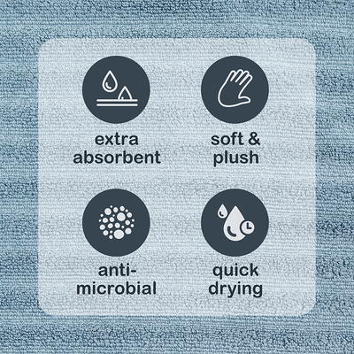 Mainstays Performance Textured Bath Towel 6-Piece Set, Blue Linen