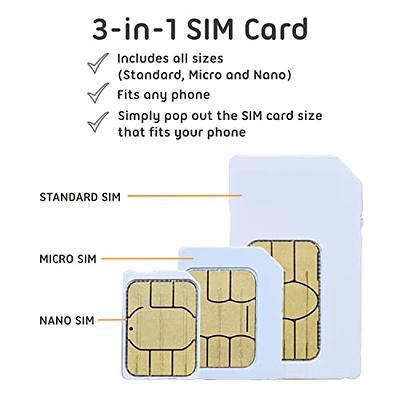 micro versus nano sim