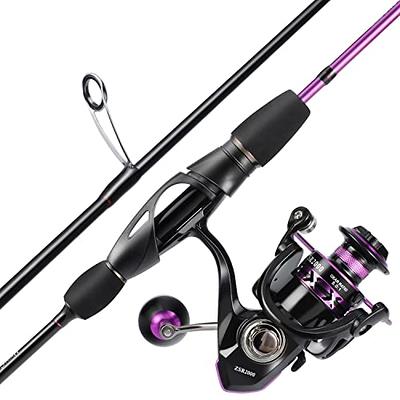 Blusea Fishing Rod Reel Combo Full Kit 1.3m Telescopic Fishing Rod Spinning  Reel Set with Hooks Soft Lures Barrel Swivels Storage Bag