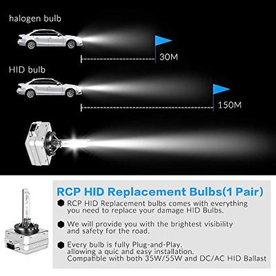  SOCAL-LED 2x D2R HID Bulbs 35W AC Factory Xenon HID Headlight  Direct Replacement 6000K Crystal White : Automotive