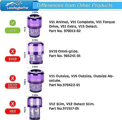  Leadaybetter V6 Filters Replacement for Dyson Absolute