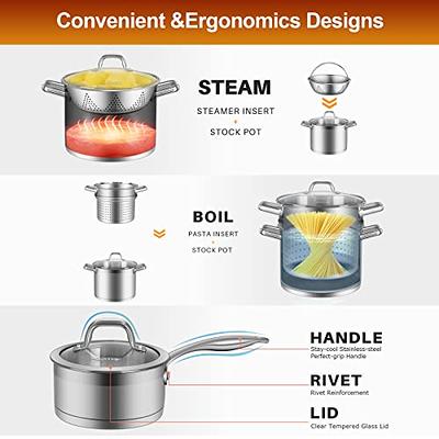 Duxtop Professional Stainless Steel Pots and Pans Set, 17PC Induction  Cookware Set, Impact-bonded Technology - Yahoo Shopping