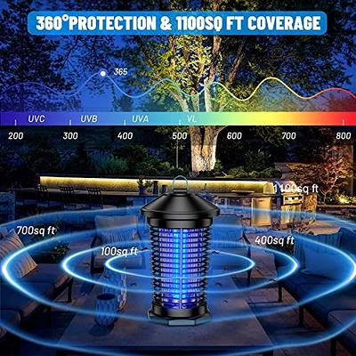 Bug Zapper with Light Sensor, Mosquito Zapper Outdoor 18W Electric Insect  Killer, Waterproof Mosquito Killer, Mosquito Repellent Outdoor, Fly Trap  for