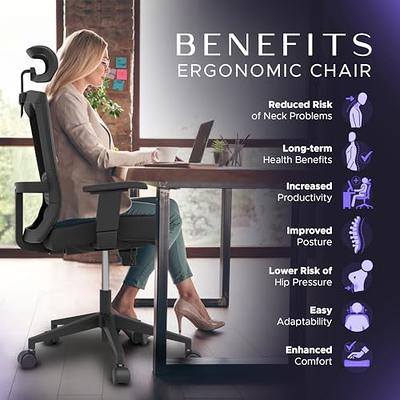 Sytas Ergonomic Home Office Chair, Desk Chair with Lumbar Support, 3D  Armrest and Adjustable Headrest, Ergonomic Computer Chair High Back