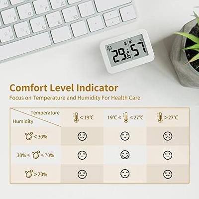 2 Pcs Indoor Thermometer, Small High Accuracy Digital Hygrometer Thermometer,  Temperature Monitor And Humidity Meter Comfort Level Indicator For Offic