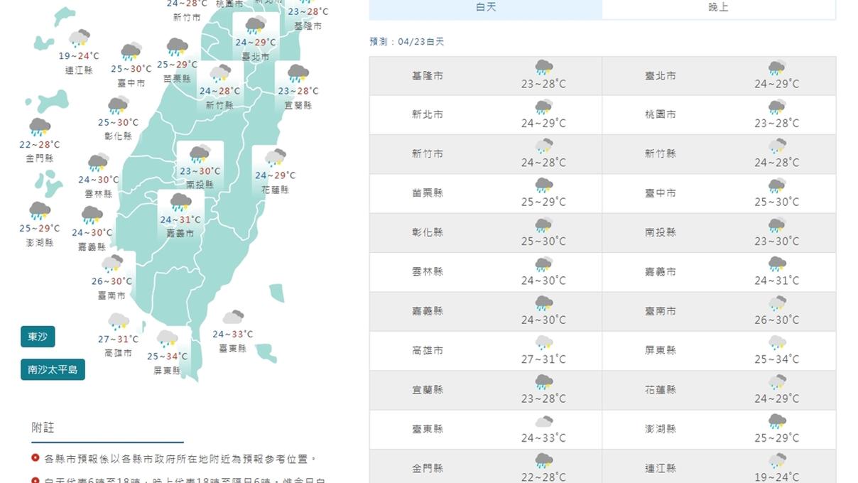 明起兩波鋒面影響 本周各地天氣不穩易有強降雨 山區留意土石鬆動