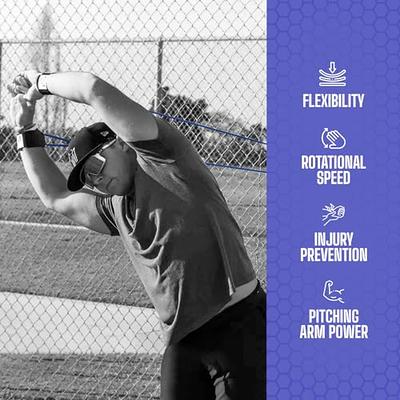 Baseball/Softball Pitching/Throwing Resistance Training Aid