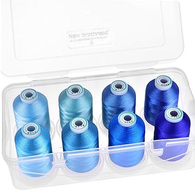 EuTengHao Plastic Snap Buttons No-Sew Snap Fasteners T5 Snaps Tool Kit with  Snaps Pliers Glossy Round Resin Buttons Fasteners for Clothing Sewing,Rain  Coat,Bibs,Diaper,Bibs,Clothes(10 Colors,200Sets) - Yahoo Shopping