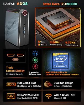 Intel 12th Gen Max 16 Core Mini PC Desktop Computer - 4 Displays