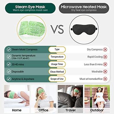 BeHoomi Steam Eye Mask Eye Masks For Dark Circles and Puffiness Heated Eye  Mask Warm Eye Compress Moist Heat Disposable Eye Mask For Dry Eyes Stress  Relief For Home Office