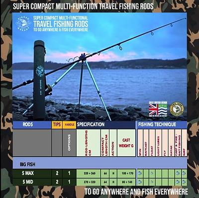S Max. Big Fish Powerful Predator Surf Travel Fishing Rod + 2 Tips  Hi-Carbon 11’ 10” & 10’ 7” Options Compact Rod 23” Case 26” Cast W 3.5+6 oz