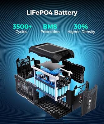 OUPES Mega 5 Backup & Portable Power Station