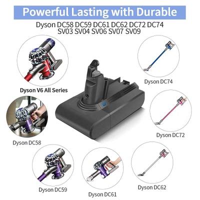 Dyson V6 Animal, DC58, DC59, Replacement Battery