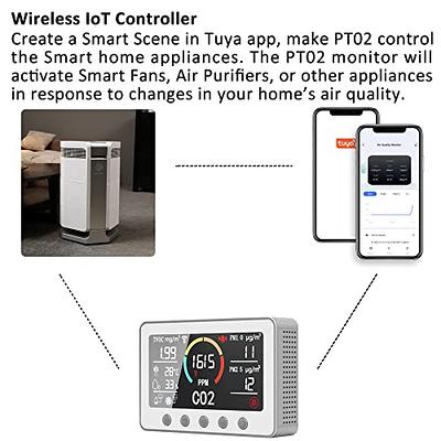 WS1 WiFi Enabled Temperature, Humidity Data Logger