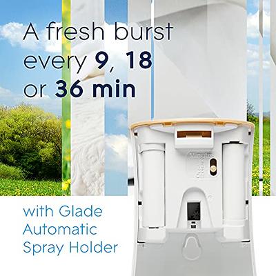 Glade Automatic Spray Refill, Air Freshener for Home and Bathroom, Pet  Clean Scent, 6.2 Oz - Yahoo Shopping