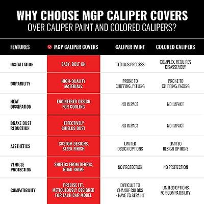 MGP Caliper Covers or Caliper Paint? - MGP Caliper Covers