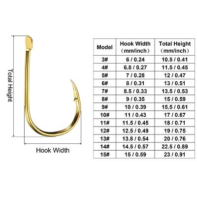 100Pcs 10 Sizes High Carbon Steel Fishing Hook Catfish Hook with