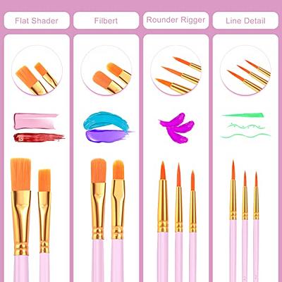 Buy Best 7pcs Nail Brushes for Multiple Functional Gel ,Acrylic Brushes  Nail Art Online at Low Prices in India - Amazon.in