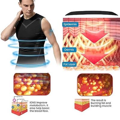 Energxcel Ionic Shaping Vest, Buhooh 2023 New Version Ionic