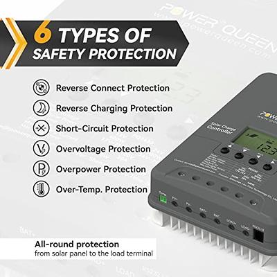 Power Queen 12V 40A DC to DC Battery Charger