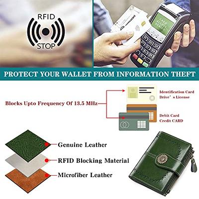 Vaultskin MAYFAIR Minimalist Leather Zipper Wallet. Slim RFID- Blocking  Multi-Card Holder With Coin Compartment