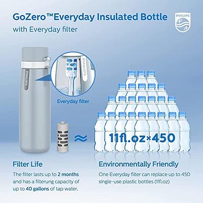 Philips GoZero Everyday Insulated Stainless Steel Water Bottle