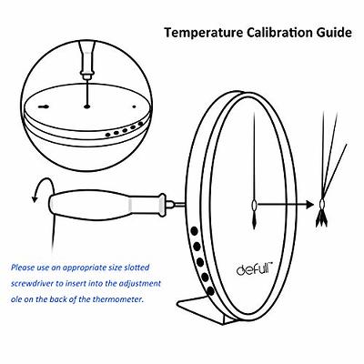 Wall Thermometer  High Accuracy Room Temperature Thermometer