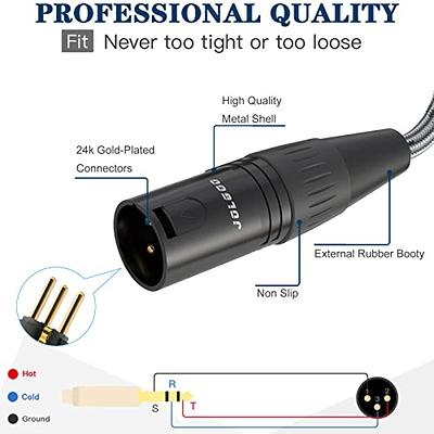 JOLGOO XLR Female to 3.5mm Stereo Jack Audio Adapter Cable, 3-pin XLR  Female to 1/8 inch TRS Mini Jack Adapter Cable, 1 Feet, Balanced Audio  Converter