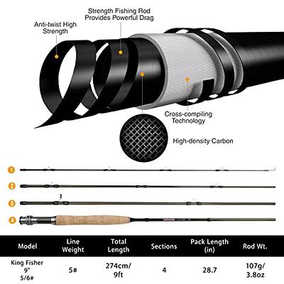 Sougayilang 2.7M 5/6 Fly Fishing Combo Portable 4 Section Metal Handle  Carbon Fiber Fishing