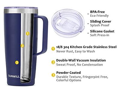  SUNWILL Coffee Mug with Lid, Insulated Coffee Travel Mug with  Handle 24oz, Double Wall Stainless Steel Coffee Tumbler, Reusable Thermal  Cup, Powder Coated Navy : Home & Kitchen