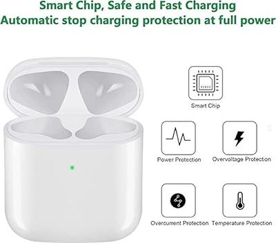 Wireless Charging Case for AirPods Pro 1st & 2nd Gen, Compatible AirPod  Generation Replacement, Built-in 660 mAh Battery with Bluetooth Pairing  Sync
