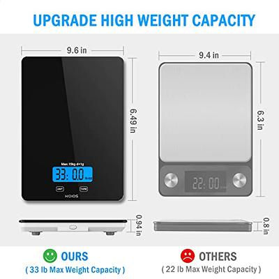 USB Rechargeable Food Scale, 33lb 15Kg Kitchen Scale Digital