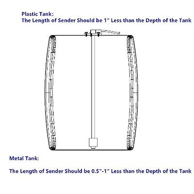 AODITECK 240-33 ohms 6