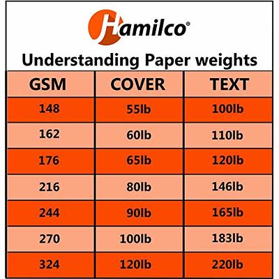 Hamilco White Cardstock Thick Paper - Blank Index Flash Note & Post Cards -  Greeting Invitations Stationery 5 X 7 Heavy Weight 80 lb Card Stock for  Printer - 100 Pack - Yahoo Shopping