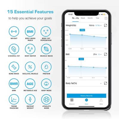 RENPHO Digital Body Weight Scale, Smart Scale for Weight, Body Fat, BMI,  Body Composition Monitor Health Analyzer with Smartphone App Sync with  Bluetooth, 396 lbs White 