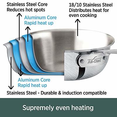 All-Clad Stainless Steel Nonstick 11 Square Griddle - Macy's