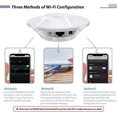 Ecowitt GW2000 Wi-Fi Hub for Wittboy Weather Station, with Built