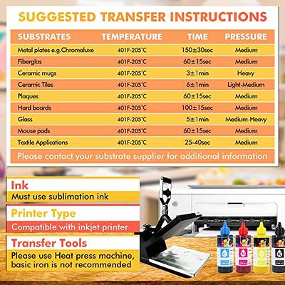 How well do Koala Sublimation Paper Work? 