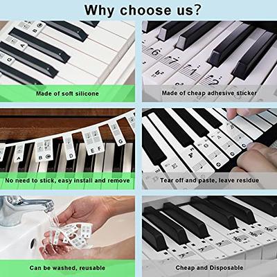 Piano Key Notes Made Easy for Beginners