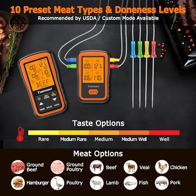 Wireless Digital Meat Thermometer with 4 Probes & Meat Injector