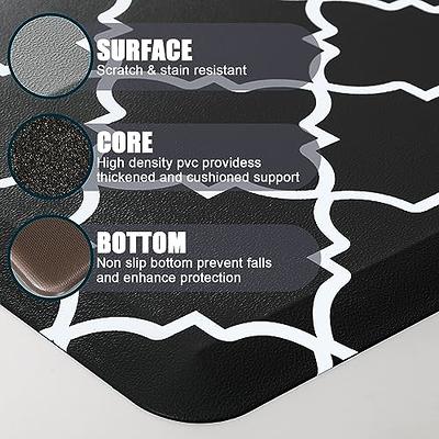  WISELIFE Anti-Fatigue Cushioned Kitchen Mat / Rug ,17.3x  28,Non Slip Heavy Duty PVC Ergonomic Waterproof Comfort Rugs for Floor  Home, Office, Sink, Laundry,Black : Home & Kitchen