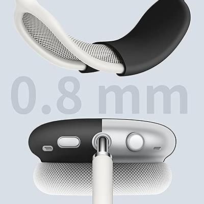 MOLOPPO Case Cover for AirPods Max Headphones, Clear Soft TPU Skin  Anti-Scratch, Transparent Accessories Ultra Protective Cover for Apple  AirPods