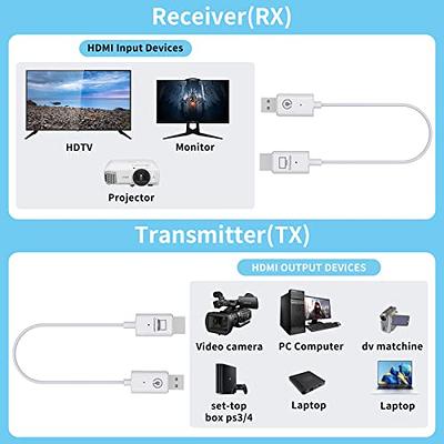 Wireless HDMI Transmitter and Receiver, HDMI Receiver Dongle Adapter, 1080P  2.4GHz WiFi Display Dongle for Airplay Miracast DLNA TV Monitor and  Projector - Yahoo Shopping