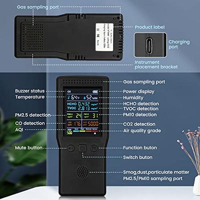 Home Air Quality Monitor, PM2.5/CO2/TVOC/Temperature/Humidity