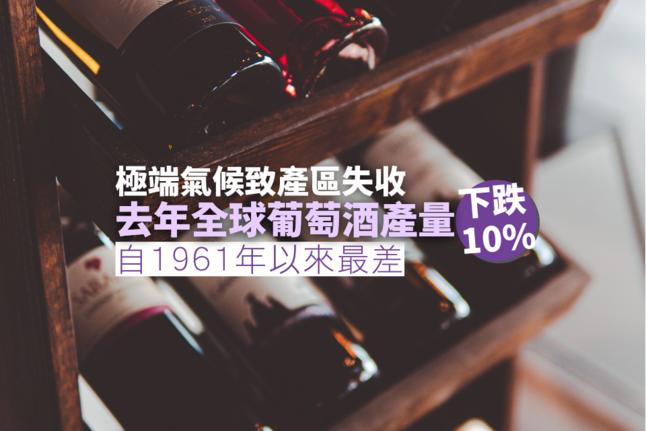 https://hk.news.yahoo.com/%E5%85%A8%E7%90%83%E8%91%A1%E8%90%84%E9%85%92%E6%94%B6%E6%88%90%E5%89%B562%E5%B9%B4%E6%96%B0%E4%BD%8E-%E6%A5%B5%E7%AB%AF%E6%B0%A3%E5%80%99%E5%B0%8E%E8%87%B4-095001358.html