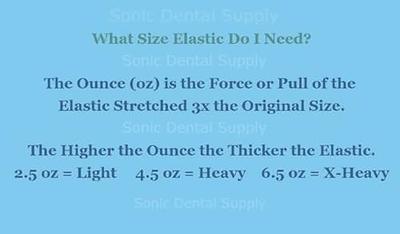 Sonic Dental - Clear Non Latex 1/4 Heavy 4.5 oz - Orthodontic Elastic -  Braces - Small Dental Rubber Bands - Made in the USA