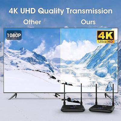 Wireless HDMI Transmitter and Receiver Kits, 4K @30Hz Wireless HDMI  Extender Dongle Adapter for Streaming Video/Audio/Documents from Laptop