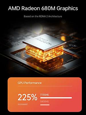 MINISFORUM Venus Series UM773 Lite Mini PC AMD Ryzen 7 7735HS